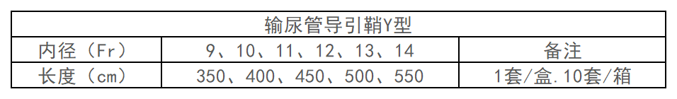 输尿管导引鞘Y型.png