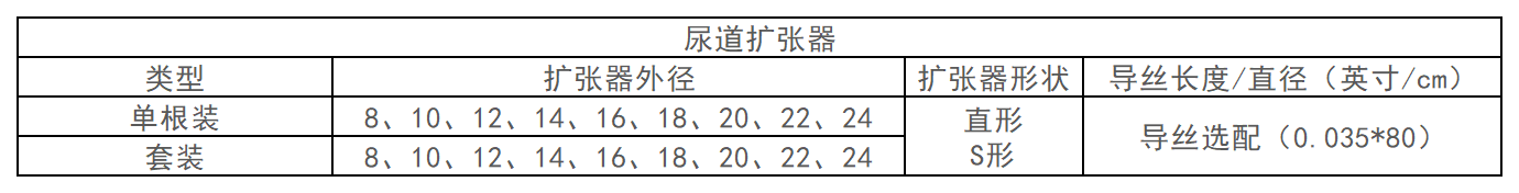 尿扩.png